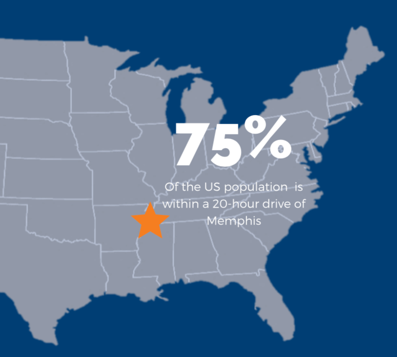 Memphis Accessibility