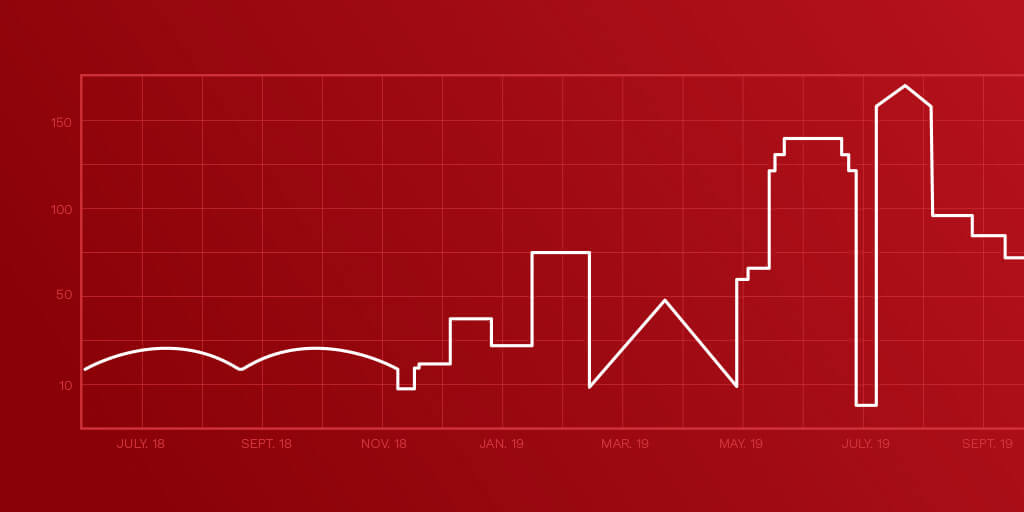 twitter_ad_1024x512 (1)